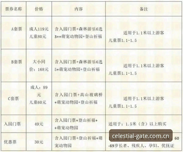本地直达界2026新版入口到底怎么进？星空娱乐平台新手避坑十问